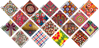 pattern